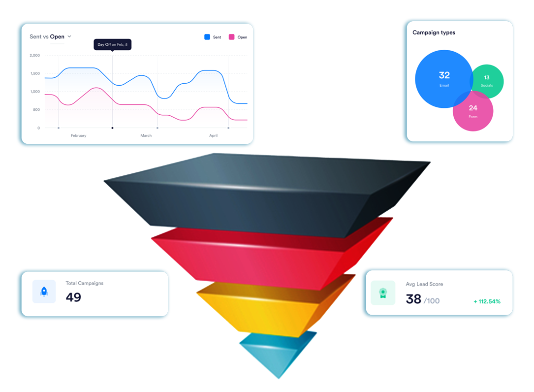 découvrez notre analyse approfondie de la concurrence dans le secteur de la santé. identifiez les opportunités de génération de leads et optimisez votre stratégie marketing pour vous démarquer sur ce marché dynamique.