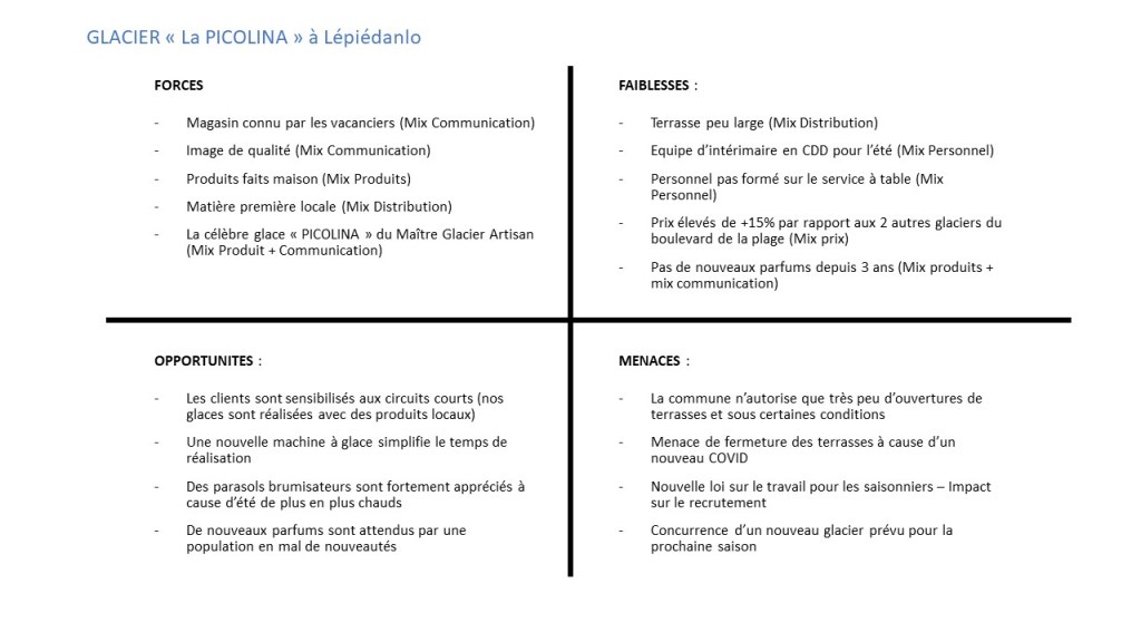 découvrez comment réaliser une analyse swot efficace pour optimiser vos leads cpf. ce guide vous accompagnera dans l'évaluation de vos forces, faiblesses, opportunités et menaces tout en maximisant votre stratégie de conversion et d'acquisition de clients.