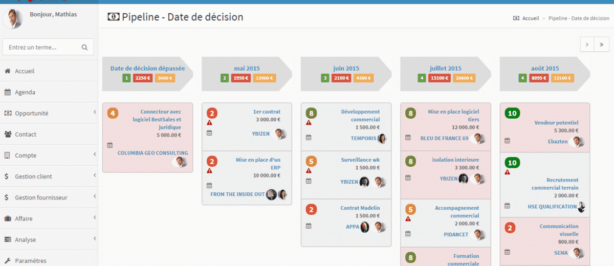 découvrez comment anticiper les attentes de vos prospects pour améliorer votre stratégie commerciale et optimiser votre relation client. des conseils pratiques pour mieux comprendre et répondre aux besoins de votre audience.