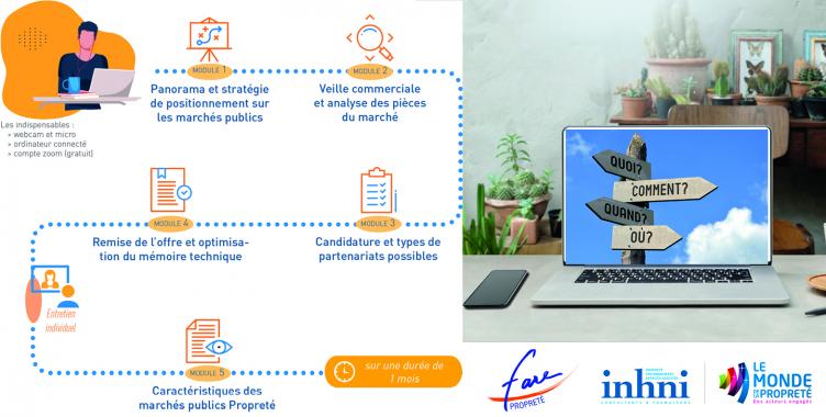 découvrez nos formations efficaces et engageantes qui vous apprendront à concevoir des appels à l'action percutants. stimulez l'engagement de votre audience et améliorez vos résultats grâce à des techniques éprouvées.