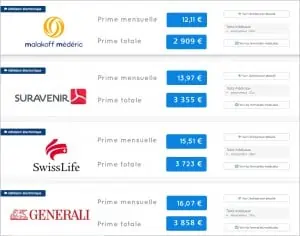 découvrez l'assurance prêt immobilier, une protection essentielle pour sécuriser votre emprunt. protégez votre investissement en cas d'incidents imprévus et garantissez la tranquillité d'esprit durant toute la durée de votre prêt.