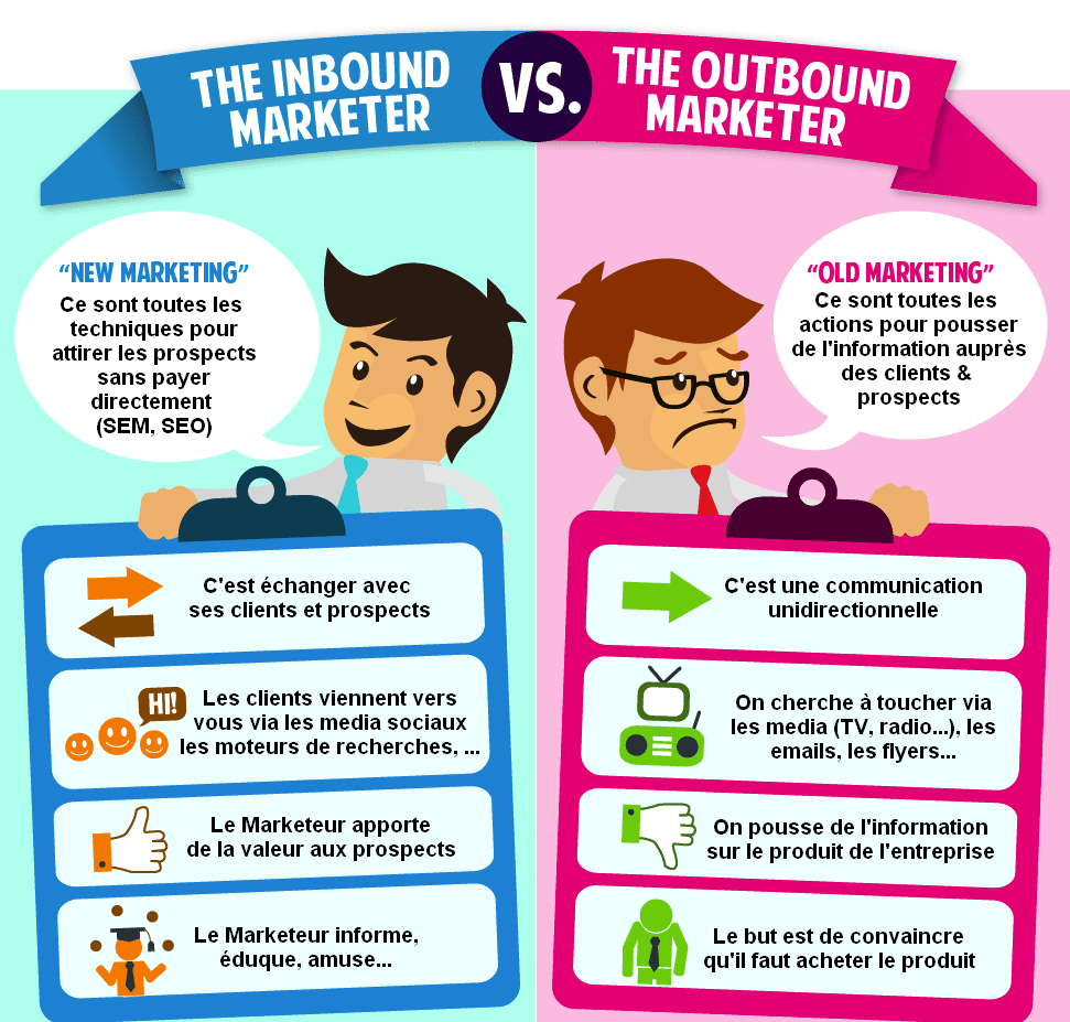 découvrez comment attirer les bons prospects pour vos services d'isolation. optimisez votre communication et vos stratégies marketing pour capter l'attention des clients idéaux et maximiser vos ventes.