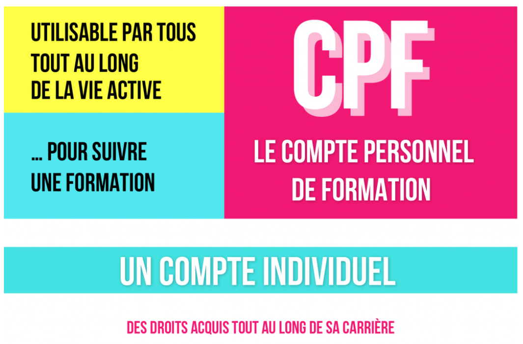 découvrez comment attirer efficacement des candidats en utilisant le compte personnel de formation (cpf). optimisez votre stratégie de recrutement pour maximiser l'engagement et répondre aux besoins de formation de vos futurs employés.