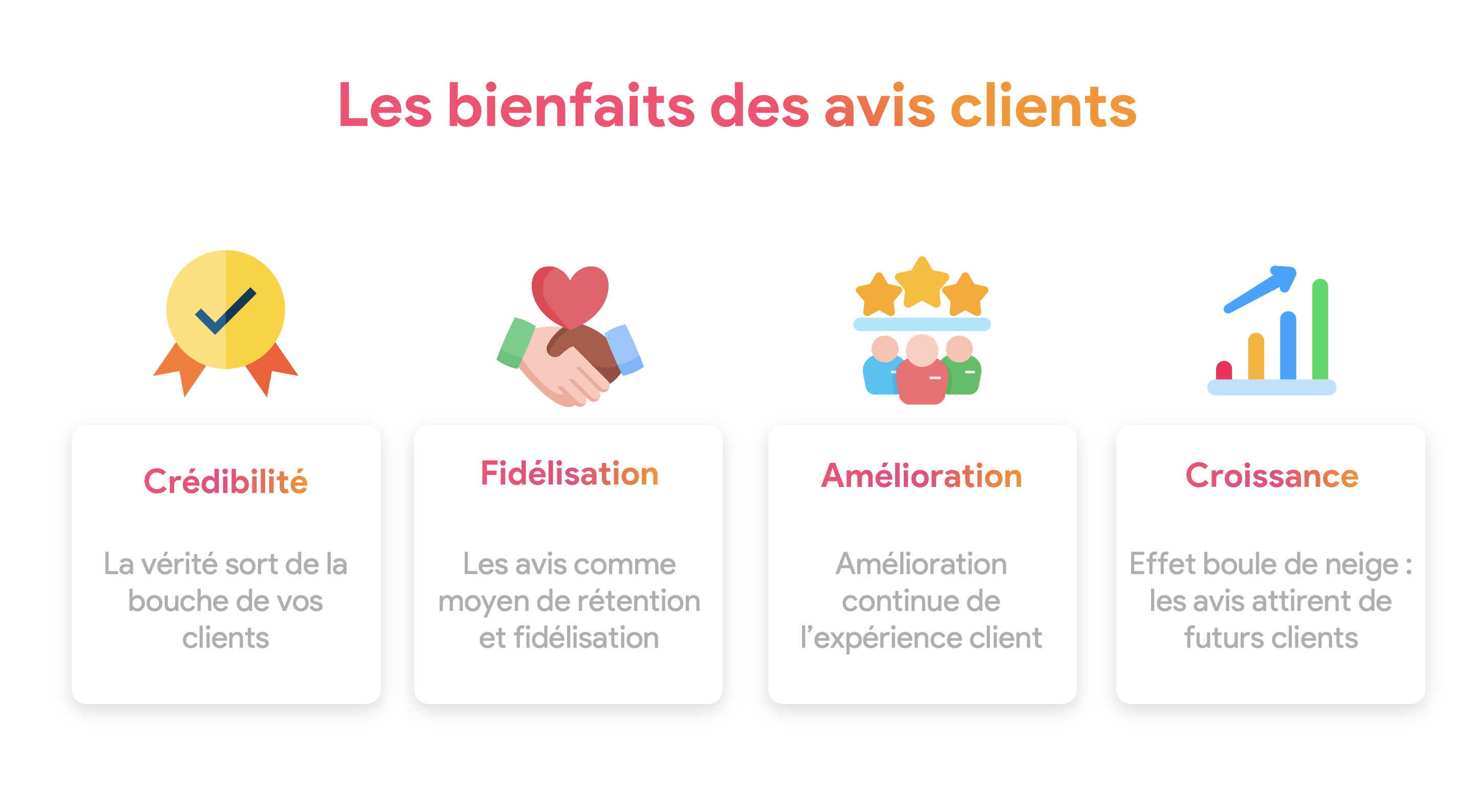 découvrez des stratégies efficaces pour attirer de nouveaux clients dans le secteur de l'assurance. maximisez votre visibilité et optimisez vos offres pour répondre aux besoins de votre clientèle cible.