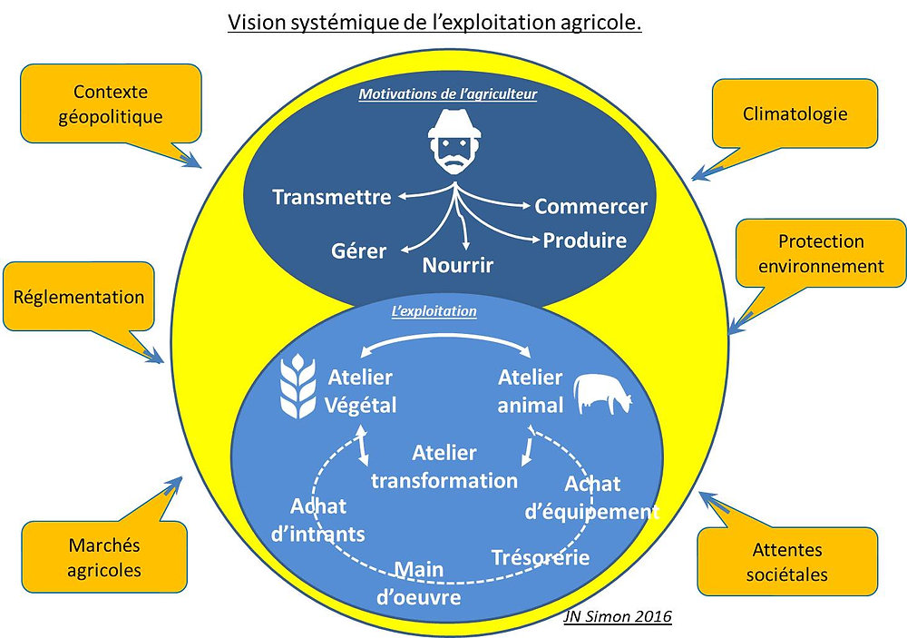 découvrez comment attirer de nouveaux clients pour votre assurance dépendance grâce à des stratégies efficaces et ciblées. boostez votre visibilité et répondez aux besoins spécifiques de votre clientèle pour assurer une croissance durable.