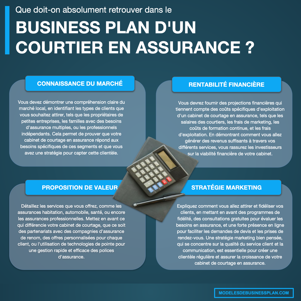 découvrez des stratégies efficaces pour attirer de nouveaux clients dans le secteur de l'assurance. augmentez votre visibilité et développez votre portefeuille client grâce à des techniques de marketing ciblées et des conseils pratiques.