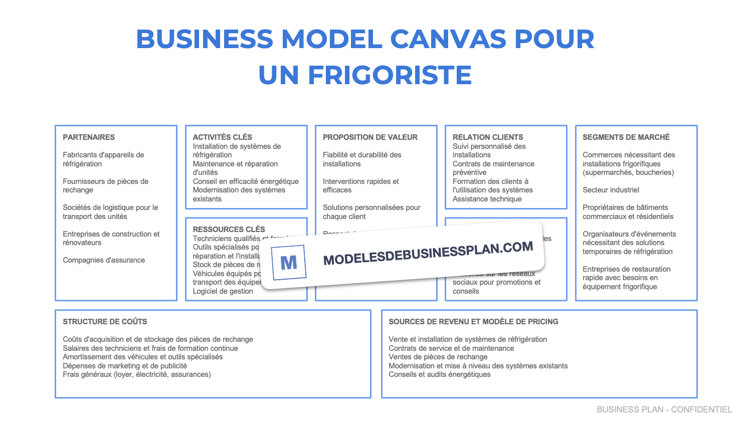 découvrez des stratégies efficaces pour attirer de nouveaux clients dans le secteur de la climatisation. apprenez à améliorer votre visibilité, optimiser votre marketing, et fidéliser votre clientèle avec des conseils pratiques et des solutions innovantes.