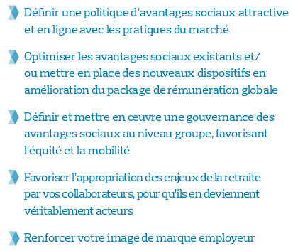 découvrez des stratégies efficaces pour attirer des clients vers vos solutions d'épargne. apprenez comment optimiser votre offre et communiquer de manière impactante pour répondre aux besoins de vos clients tout en maximisant leur épargne.