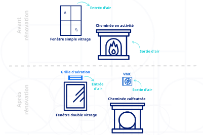 découvrez comment attirer de nouveaux clients grâce à des solutions de fenêtres isolantes. optimisez votre offre avec des produits efficaces et écologiques, tout en augmentant vos ventes et en améliorant le confort des foyers.