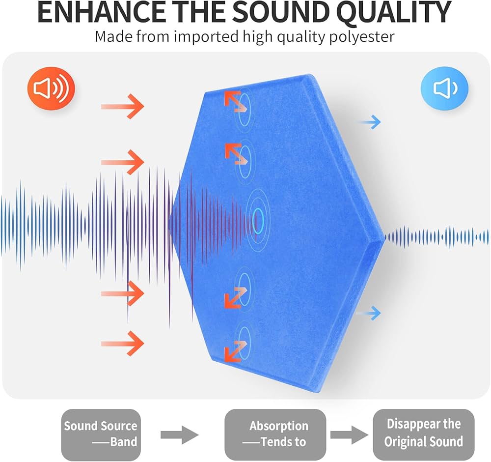 découvrez comment une isolation acoustique efficace peut attirer de nouveaux clients en améliorant le confort de leur environnement. améliorez l'expérience client et fidélisez grâce à des solutions acoustiques sur mesure.