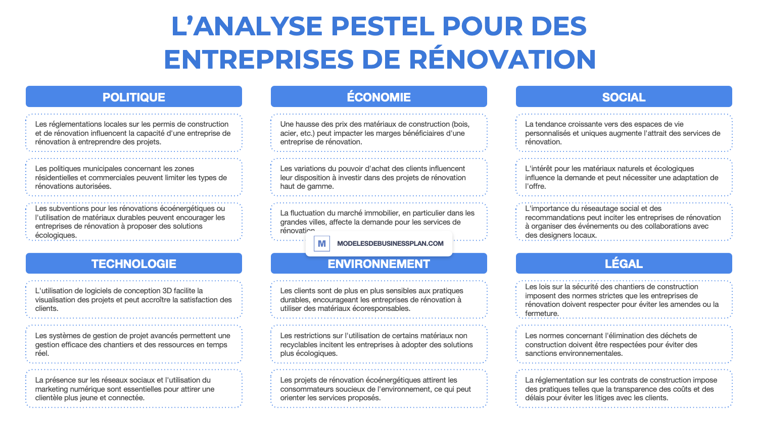 découvrez comment attirer des clients pour votre maison passive grâce à des techniques marketing efficaces et des conseils pratiques. optimisez votre visibilité et séduisez les acheteurs soucieux de leur impact environnemental.