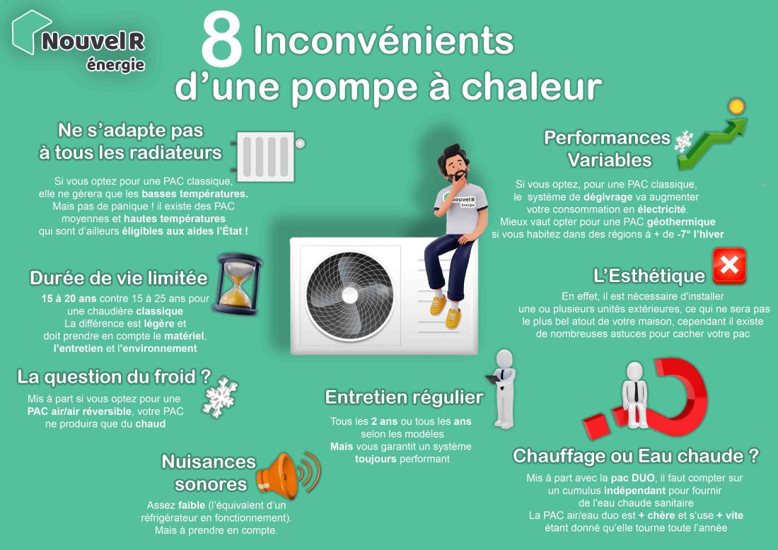 découvrez comment attirer efficacement des clients pour vos radiateurs grâce à des stratégies innovantes et des conseils pratiques. augmentez votre visibilité et boostez vos ventes en ciblant les besoins spécifiques de votre clientèle.