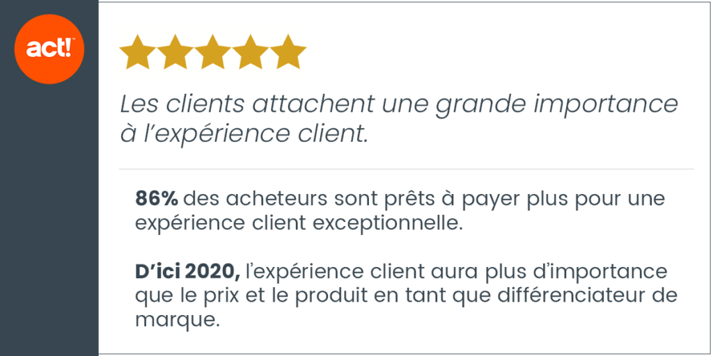 découvrez nos stratégies efficaces pour attirer des clients pour vos services de livraison. augmentez votre visibilité, fidélisez votre clientèle et boostez vos ventes grâce à des techniques de marketing ciblées et innovantes.