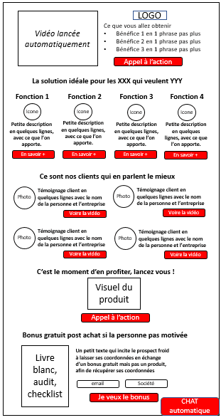 découvrez comment attirer des leads qualifiés grâce à des promotions de livraison attractives. optimisez votre stratégie marketing pour inciter les clients à passer à l'action et augmentez vos ventes tout en fidélisant votre clientèle.