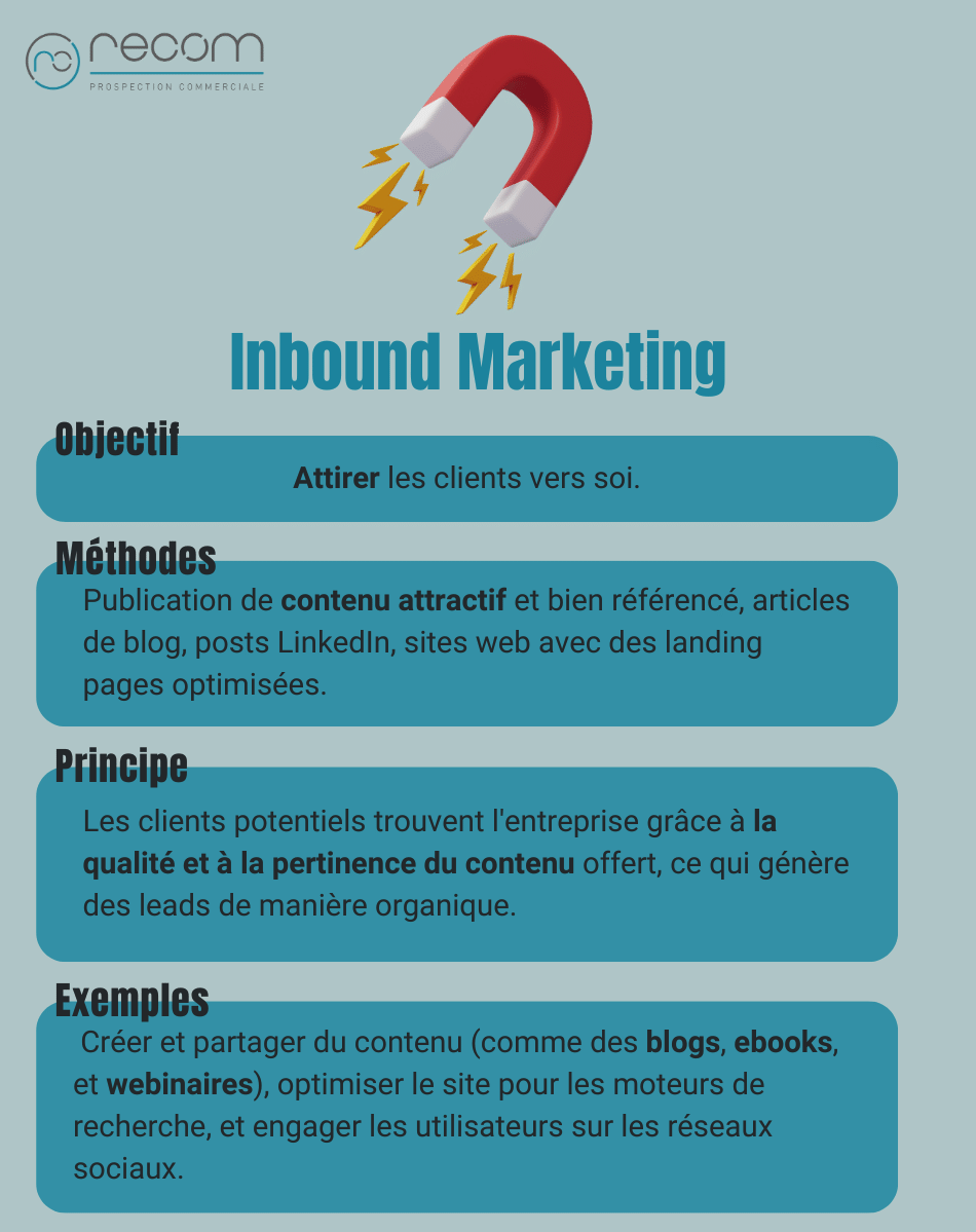 découvrez comment attirer efficacement des leads pour vos services d'isolation grâce à des stratégies ciblées, des campagnes marketing innovantes et un contenu engageant qui met en avant vos compétences et expertises.