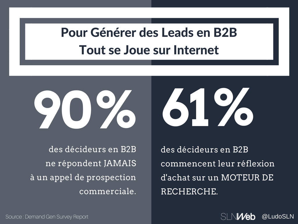 découvrez comment attirer des leads qualifiés pour votre entreprise grâce à des stratégies efficaces et ciblées. améliorez votre conversion et boostez votre activité avec nos conseils pratiques.