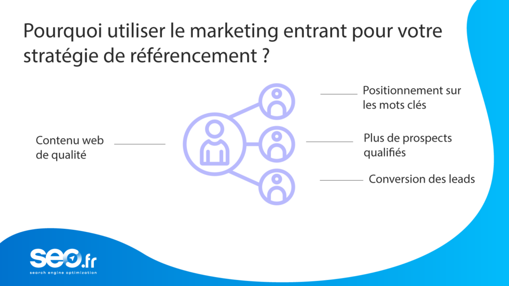 découvrez comment attirer des prospects qualifiés grâce à des stratégies efficaces de marketing digital. optimisez votre visibilité et ciblez les bonnes audiences pour booster vos ventes.