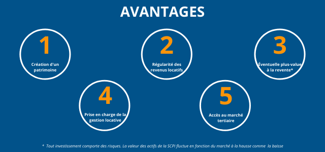 découvrez des stratégies efficaces pour attirer des prospects intéressés par les scpi. apprenez à optimiser votre approche marketing et à maximiser vos chances de succès dans le secteur de l'immobilier collectif.