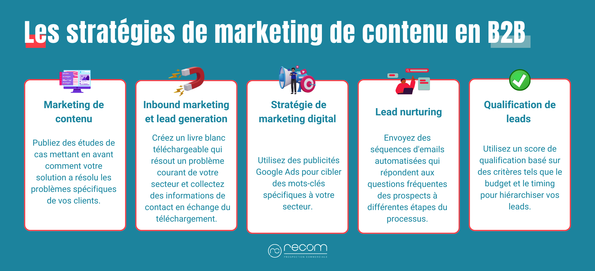 découvrez comment attirer des leads qualifiés pour votre entreprise grâce à des stratégies efficaces et ciblées. maximisez votre retour sur investissement en transformant des prospects en clients fidèles.