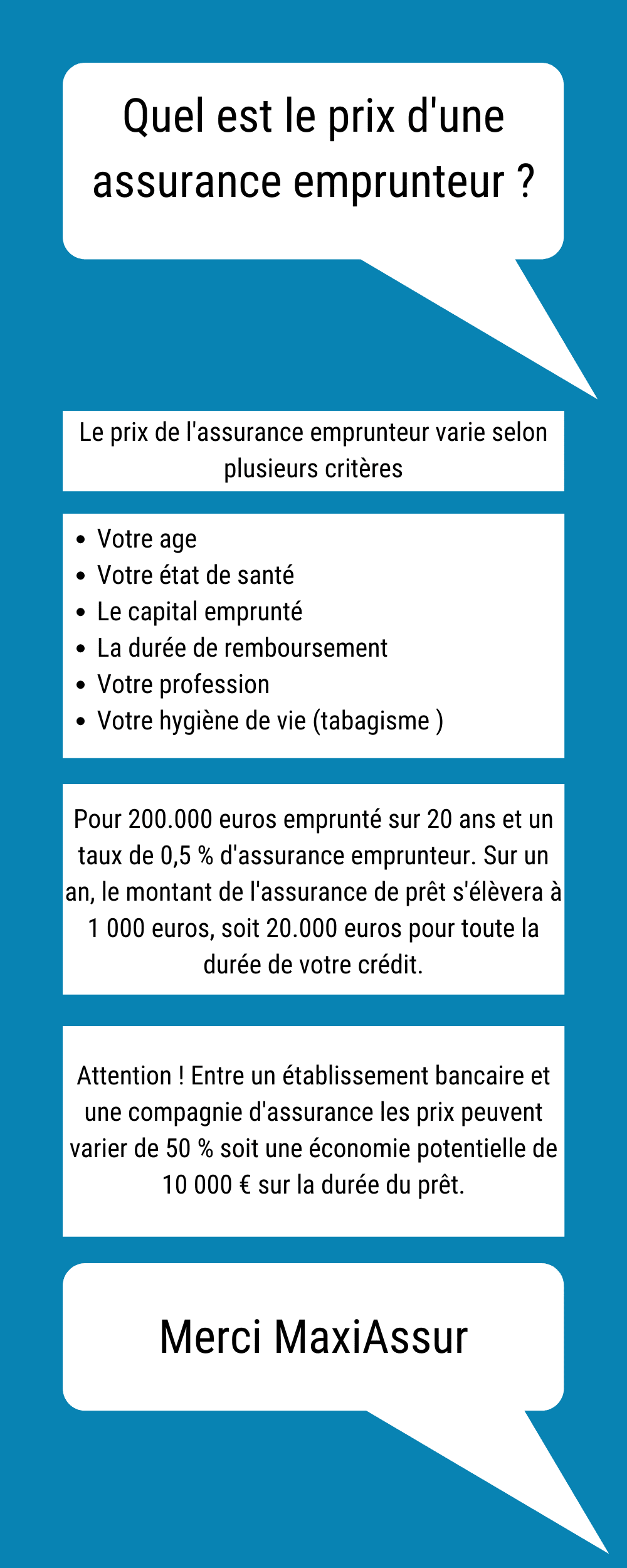 découvrez les principaux avantages d'une assurance prêt pour sécuriser votre emprunt. protégez-vous contre les imprévus et garantissez la continuité de vos remboursements en cas d'accident ou de perte d'emploi. informez-vous sur les options adaptées à vos besoins.