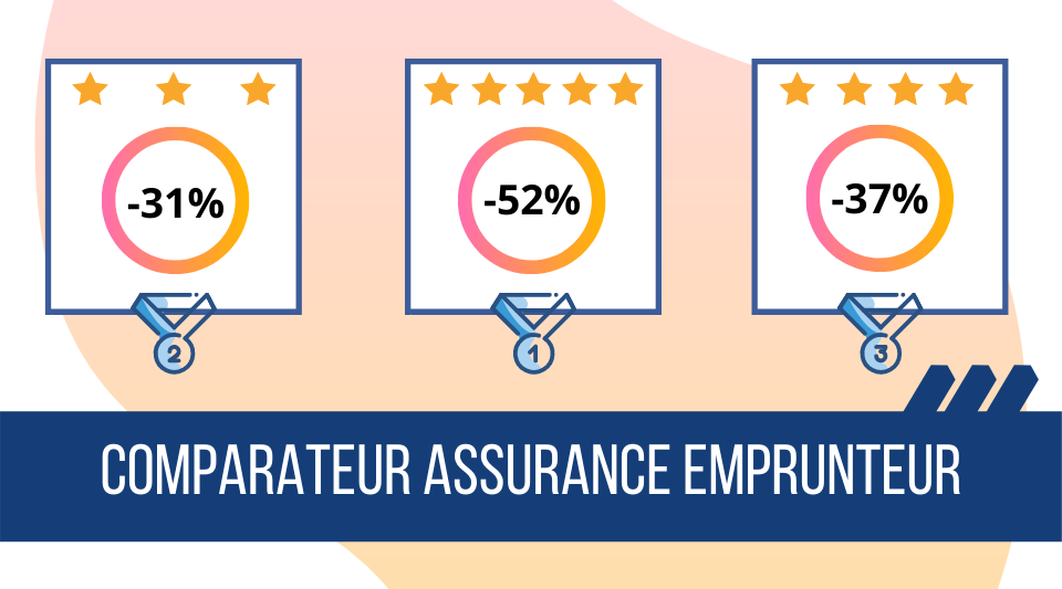 découvrez les principaux avantages de l'assurance prêt : sécurité financière, protection en cas d'incapacité de remboursement, et tranquillité d'esprit pour emprunteurs. informez-vous sur les différentes options pour choisir la couverture qui vous convient le mieux.