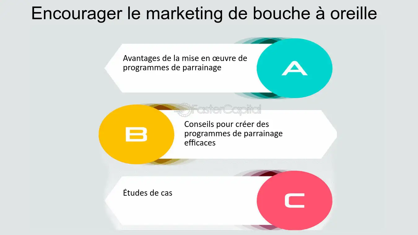 découvrez les avantages des leads mutuelle : maximisez votre prospection, ciblez efficacement vos clients et boostez votre taux de conversion grâce à des contacts qualifiés. optimisez vos stratégies de vente et décuplez votre succès dans le secteur des assurances.