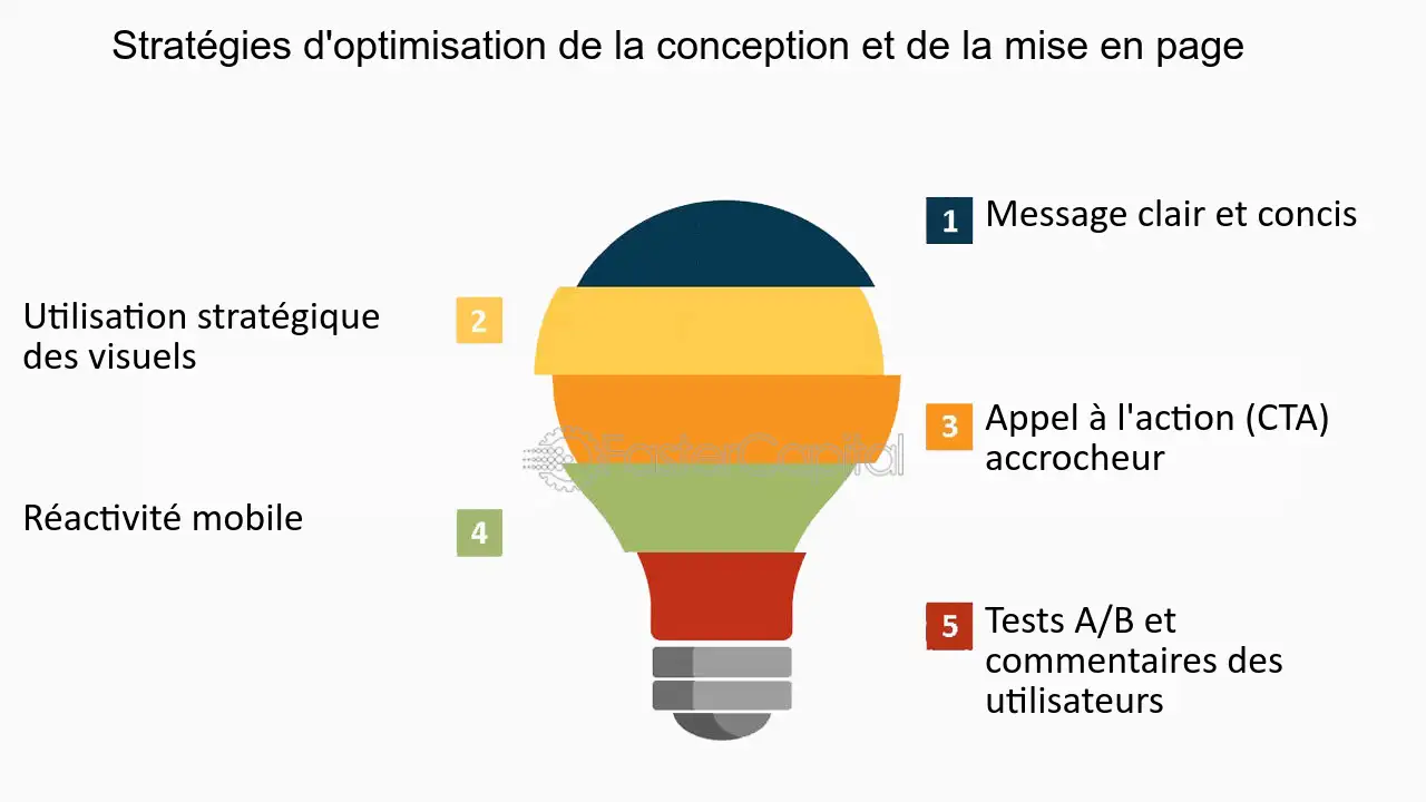 découvrez comment les bornes de recharge peuvent stimuler votre entreprise en générant des leads qualifiés. optimisez votre stratégie marketing et attirez davantage de clients grâce à des solutions de recharge innovantes et attractives.