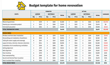 découvrez comment optimiser votre budget pour générer des leads efficaces en rénovation. des conseils pratiques et des stratégies éprouvées pour attirer les clients et maximiser votre retour sur investissement.