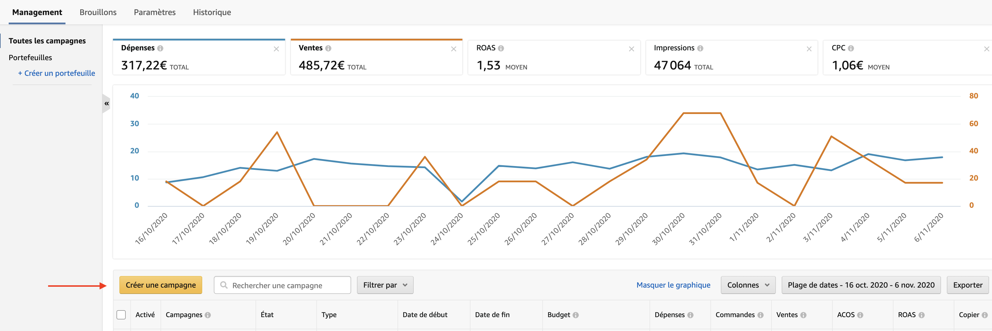 découvrez comment optimiser vos campagnes ppc pour booster vos ventes. apprenez des stratégies efficaces, des astuces de ciblage et des techniques d'analyse pour maximiser votre retour sur investissement.