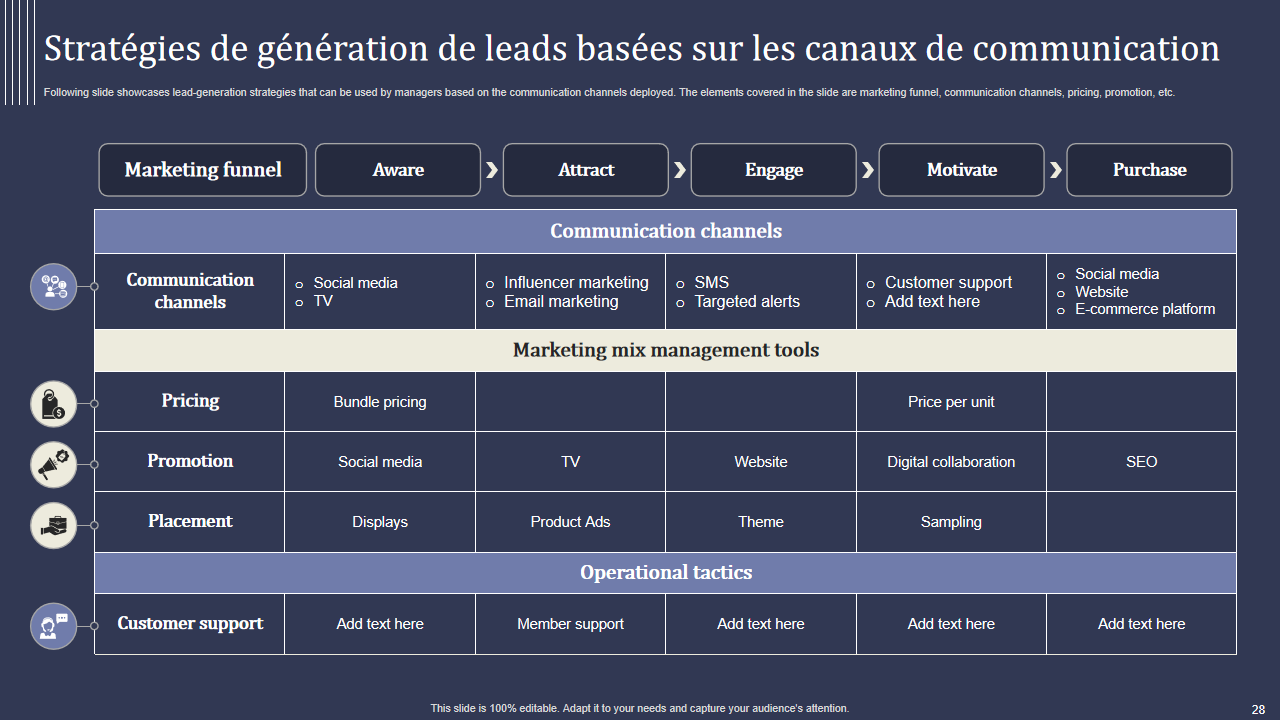 découvrez comment optimiser vos canaux de génération de leads pour améliorer votre stratégie de livraison. apprenez les meilleures pratiques pour attirer des clients potentiels et maximiser vos opportunités commerciales.