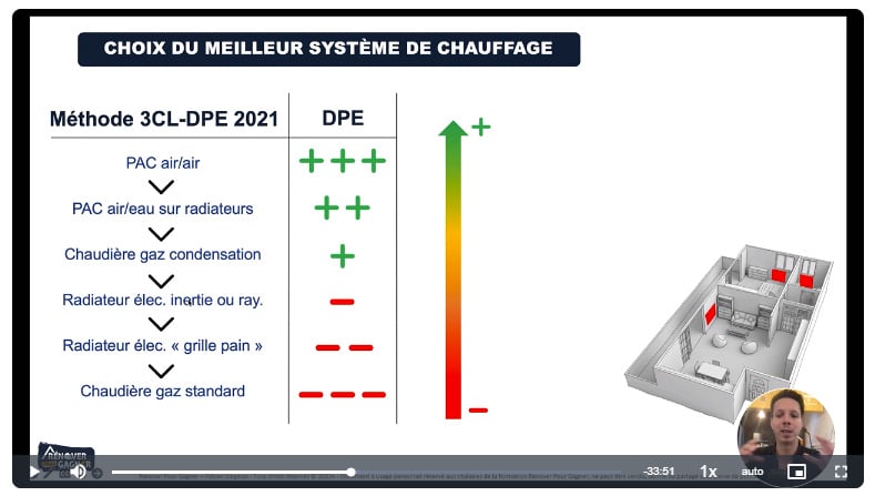 découvrez comment choisir le radiateur à inertie idéal pour votre espace. comparez les différents modèles, comprenez leurs avantages et optimisez votre confort thermique tout en réalisant des économies d'énergie.