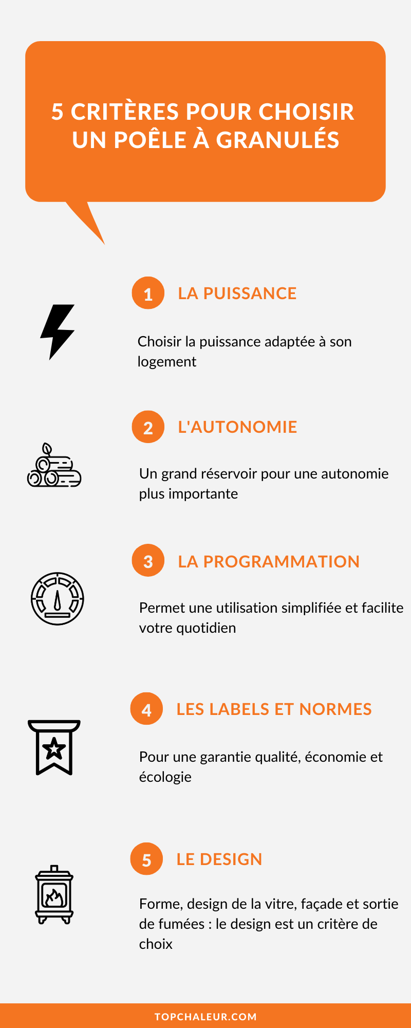 découvrez comment choisir les meilleurs granulés pour votre poêle afin d'optimiser votre confort thermique et réaliser des économies d'énergie. adoptez des granulés de qualité pour une combustion efficace et un impact environnemental réduit.