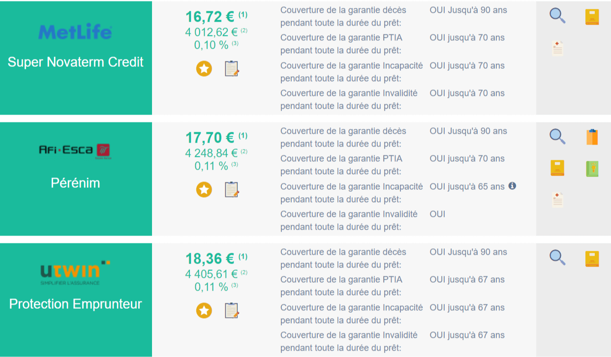 découvrez notre comparateur d'assurance prêt pour choisir la meilleure couverture adaptée à vos besoins. comparez les offres en quelques clics et économisez sur votre assurance emprunteur.