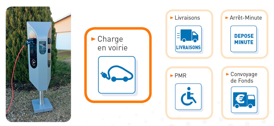 découvrez tout sur la compatibilité des bornes de recharge électriques : types de connecteurs, normes, et conseils pour une recharge optimale de votre véhicule électrique. restez informé et choisissez la borne qui vous convient !