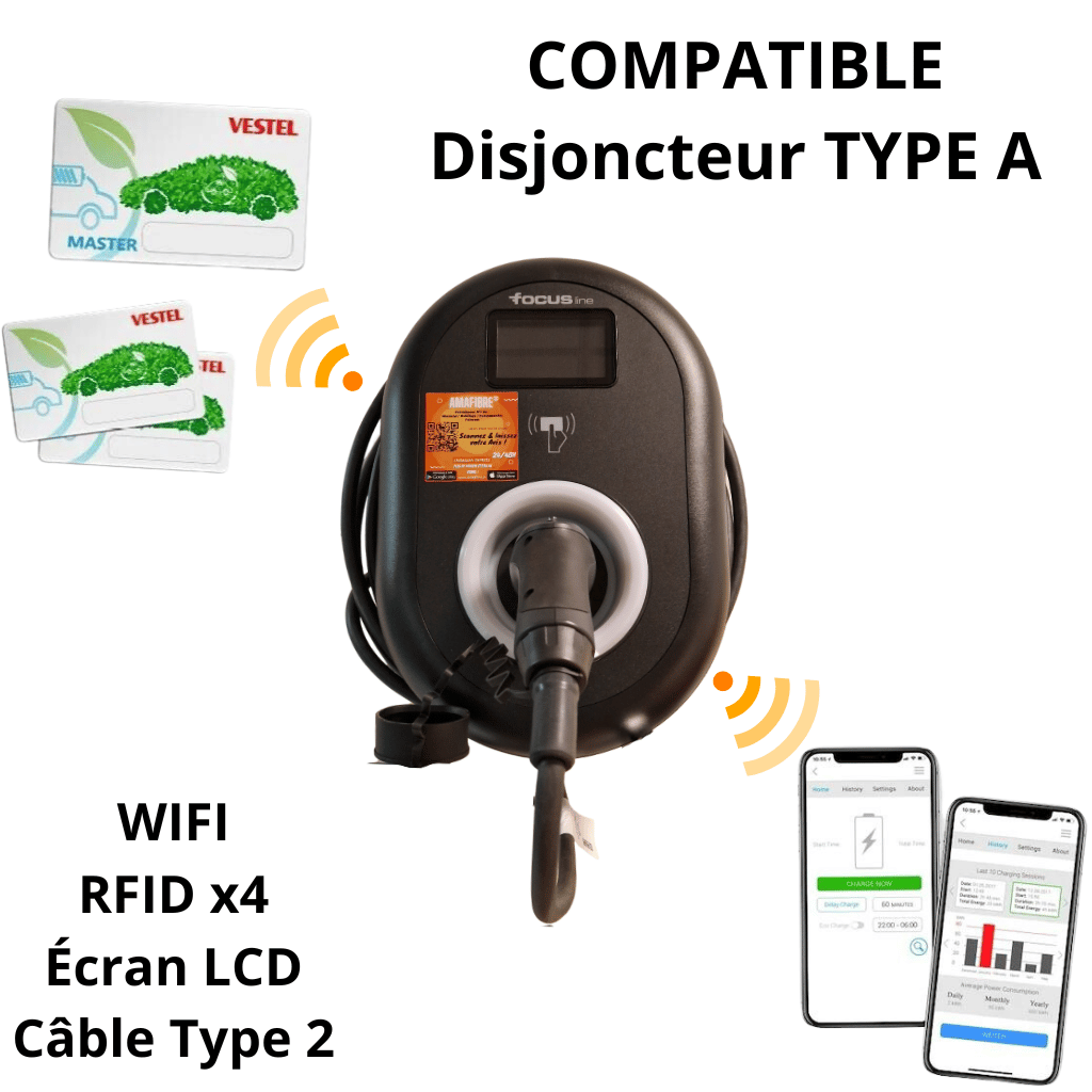 découvrez la compatibilité des bornes de recharge électriques pour votre véhicule. informez-vous sur les différents types de connecteurs, les options de recharge rapide et lente, et assurez-vous que votre voiture s'adapte à toutes les infrastructures de recharge disponibles.