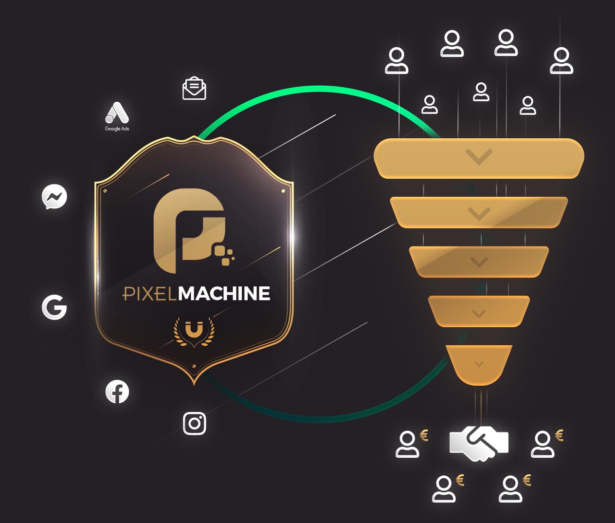 découvrez comment optimiser vos compétences en génération de leads pour améliorer vos livraisons et maximiser votre succès commercial. boostez votre stratégie dès aujourd'hui !