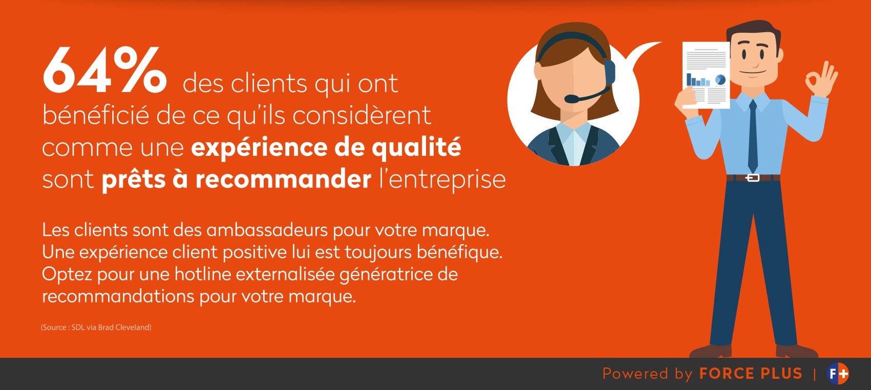 découvrez comment instaurer la confiance dans vos leads en matière de climatisation. optimisez votre stratégie marketing pour attirer et fidéliser vos clients grâce à des conseils pratiques et des solutions adaptées.