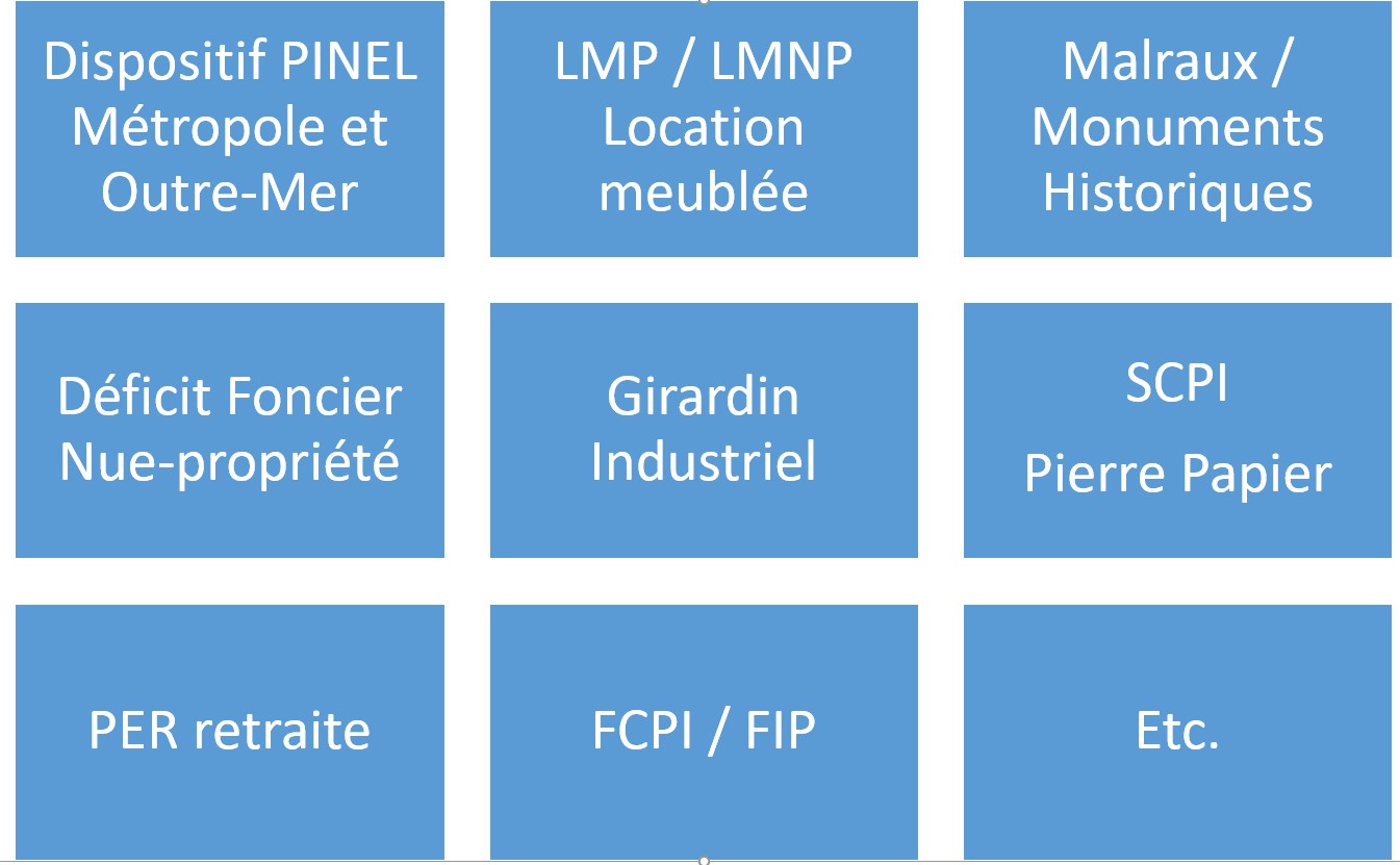 découvrez les conséquences du non-respect des règles de défiscalisation et comment cela peut impacter vos finances et investissements. informez-vous sur les risques encourus et les alternatives possibles pour optimiser vos déclarations fiscales.