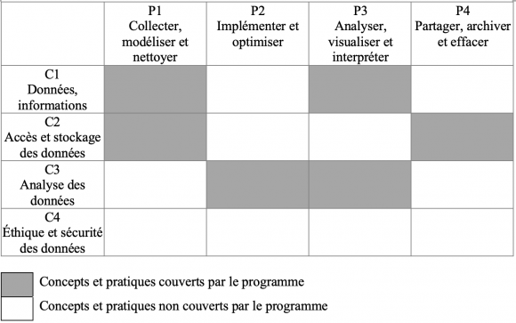 découvrez des ressources éducatives sur la gestion de patrimoine et apprenez à générer des leads efficaces. optimisez vos connaissances et vos compétences pour mieux accompagner vos clients dans la valorisation de leur patrimoine.