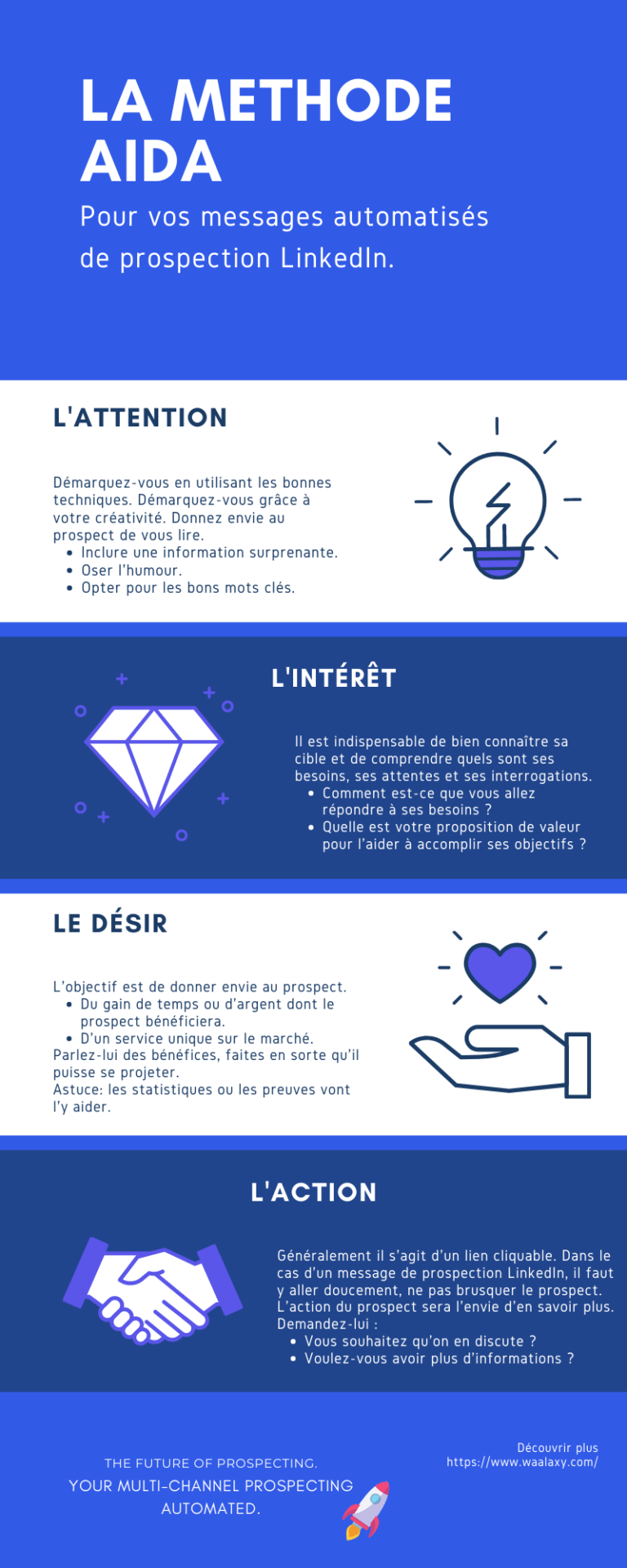 découvrez comment mener une conversation idéale avec un lead en rénovation pour maximiser votre succès commercial. apprenez à poser les bonnes questions, à écouter activement et à établir une relation de confiance qui conduira à la concrétisation de vos projets.