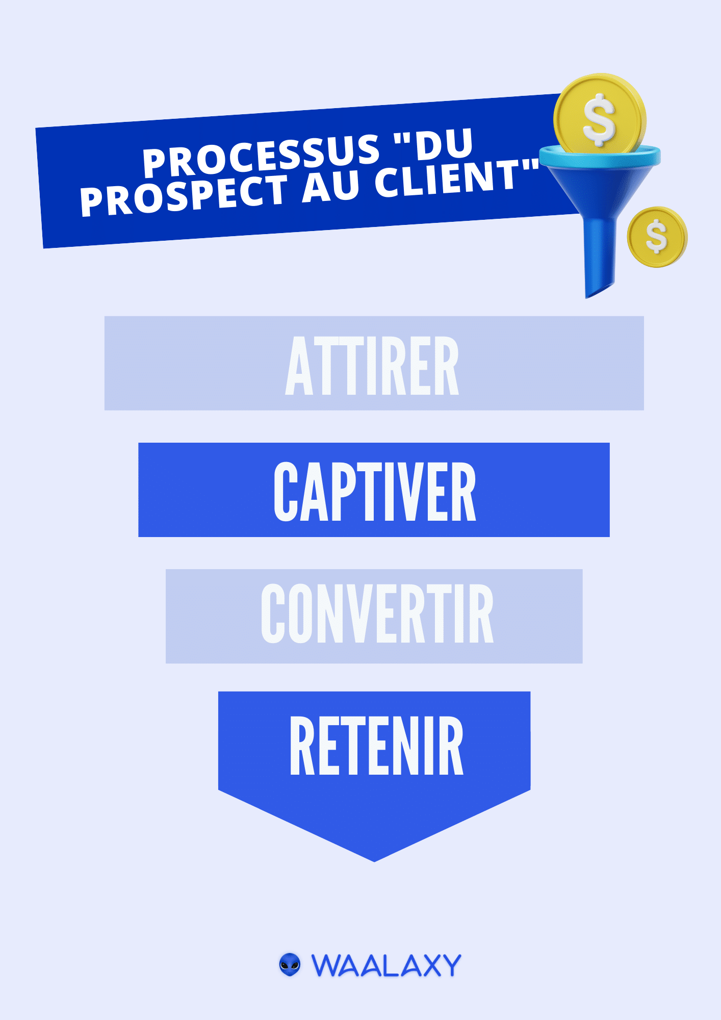 découvrez comment convertir efficacement vos prospects en clients pour votre entreprise de piscine. optimisez vos stratégies de vente et engagez vos clients avec des conseils pratiques et des solutions sur mesure.