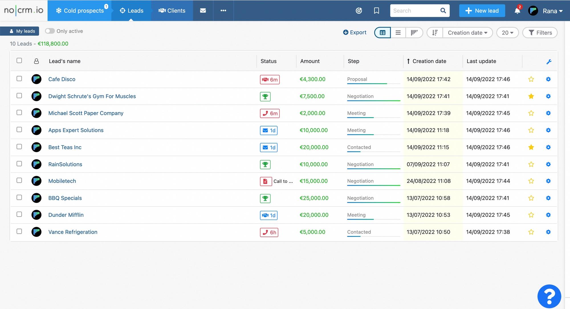 découvrez comment un crm dédié aux mutuelles de santé peut vous aider à générer des leads qualifiés. optimisez votre stratégie marketing, suivez vos prospects efficacement et transformez vos contacts en clients grâce à des outils adaptés à vos besoins.