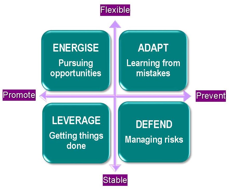 découvrez comment la culture d'entreprise autour des leads peut transformer votre stratégie d'assurance. apprenez à intégrer l'innovation et l'expérience client pour optimiser vos performances.