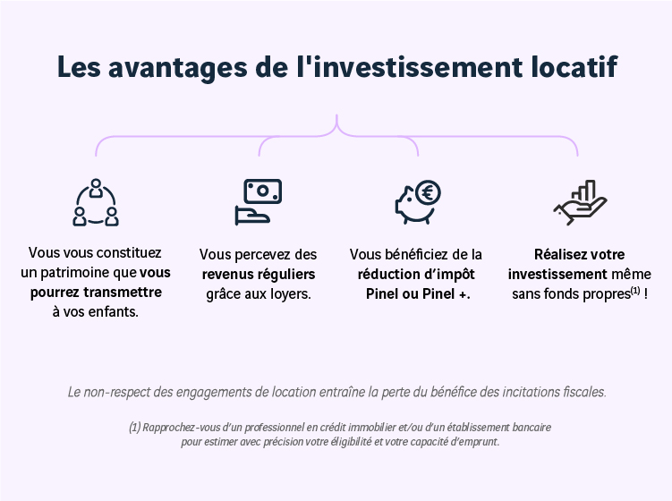 découvrez comment profiter de la défiscalisation pinel pour investir dans l'immobilier tout en réduisant vos impôts. obtenez des conseils sur les meilleures stratégies d'investissement et les avantages fiscaux liés à ce dispositif, afin de maximiser votre rentabilité et d'optimiser votre projet immobilier.