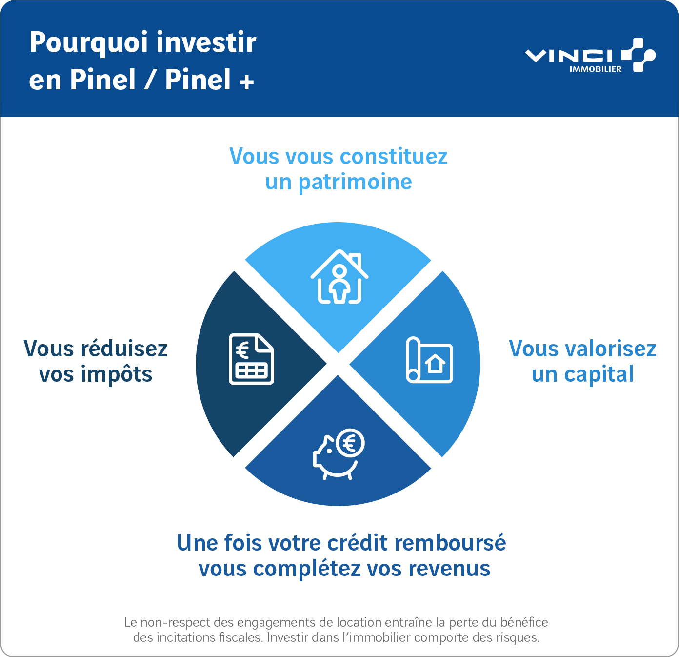 découvrez comment la défiscalisation pinel peut vous aider à réduire vos impôts tout en investissant dans l'immobilier locatif. profitez des avantages fiscaux, maîtrisez les conditions d'éligibilité et optimisez votre patrimoine grâce à ce dispositif attractif.