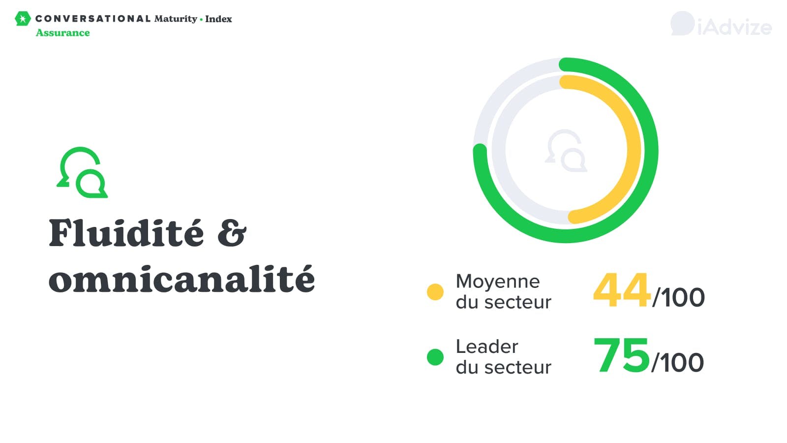 découvrez comment vous démarquer dans le secteur de l'assurance grâce à des stratégies innovantes, des conseils d'experts et des approches clients uniques. boostez votre carrière et votre entreprise en adoptant des solutions différenciantes.