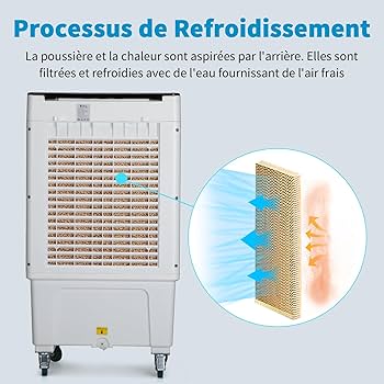 découvrez comment le design des leads en climatisation optimise votre confort tout en réduisant votre consommation d'énergie. informez-vous sur les innovations et les tendances actuelles dans le secteur du hvac.