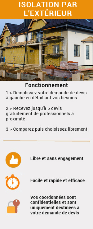 obtenez votre devis personnalisé pour l'isolation thermique, découvrez les solutions adaptées à vos besoins et réduisez vos factures d'énergie tout en améliorant le confort de votre logement.