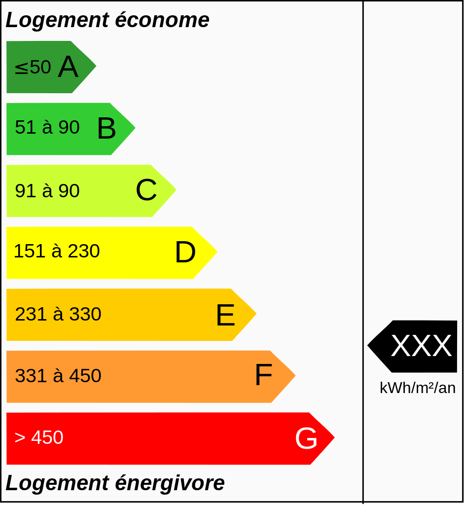 découvrez l'importance d'un diagnostic thermique avant vos travaux pour optimiser votre confort et réaliser des économies d'énergie. identification des déperditions thermiques, conseils personnalisés et solutions adaptées pour améliorer l'efficacité énergétique de votre habitat.