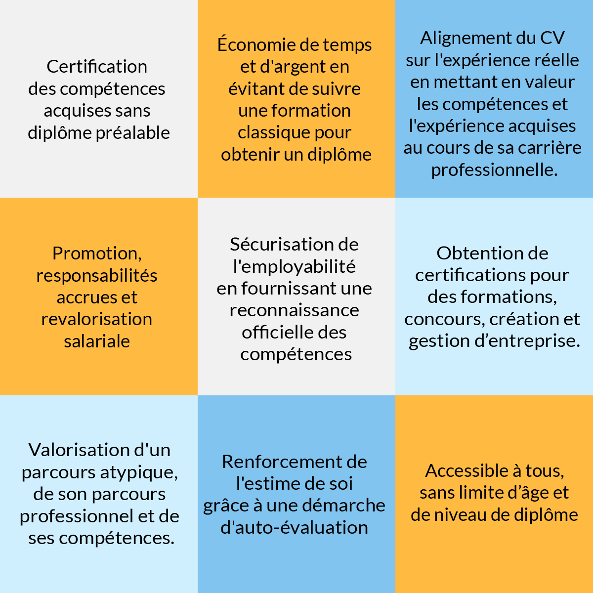 découvrez nos services de diagnostics immobiliers régionaux, assurant conformité et sécurité pour vos biens. bénéficiez d'une expertise locale pour vos travaux de vente ou de location, afin de garantir la transparence et la fiabilité de vos transactions immobilières.